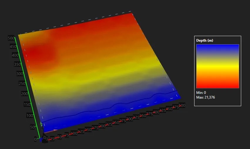 Three-dimensional coastal geometry context for interpreting sediment pathways in the Kalamaki case
