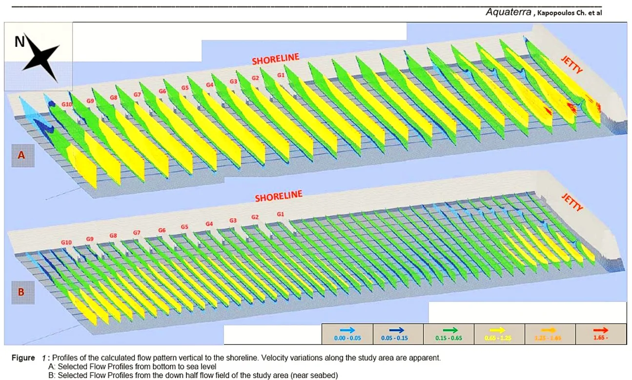 Deploying Real-Time Coastal Monitoring: From ERA5 Reanalysis to Operational Nowcasting